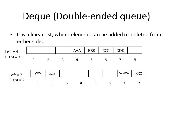 Deque (Double-ended queue) • It is a linear list, where element can be added