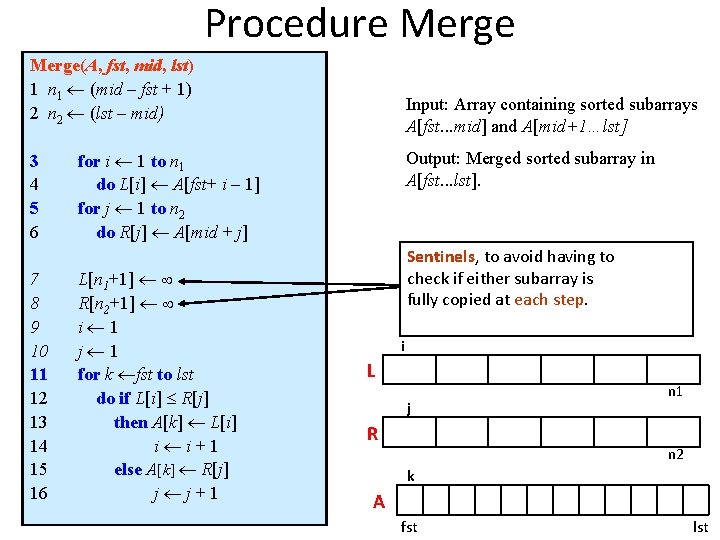 Procedure Merge(A, fst, mid, lst) 1 n 1 (mid – fst + 1) 2