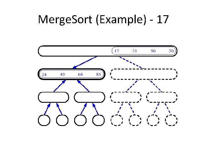 Merge. Sort (Example) - 17 