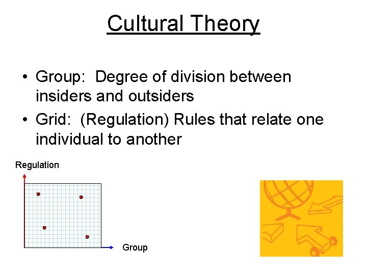 Cultural Theory • Group: Degree of division between insiders and outsiders • Grid: (Regulation)