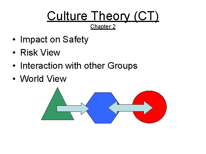 Culture Theory (CT) Chapter 2 • • Impact on Safety Risk View Interaction with