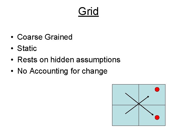 Grid • • Coarse Grained Static Rests on hidden assumptions No Accounting for change