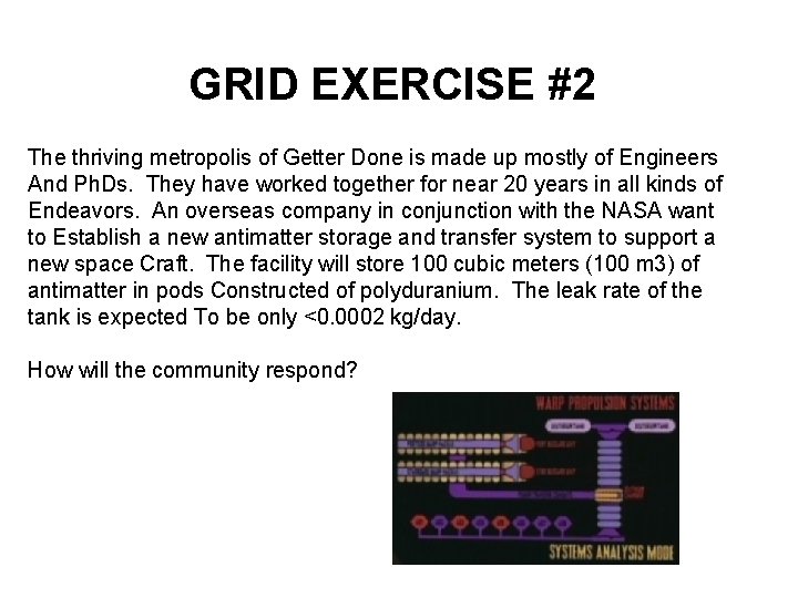 GRID EXERCISE #2 The thriving metropolis of Getter Done is made up mostly of