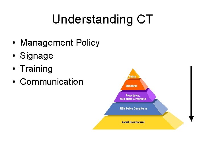 Understanding CT • • Management Policy Signage Training Communication 