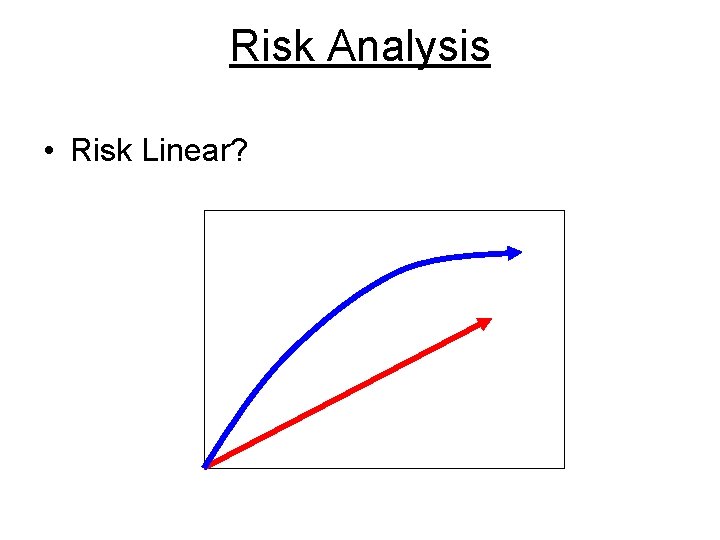 Risk Analysis • Risk Linear? 