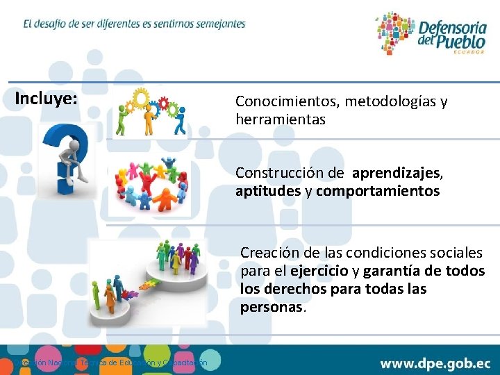 Incluye: Conocimientos, metodologías y herramientas Construcción de aprendizajes, aptitudes y comportamientos Creación de las