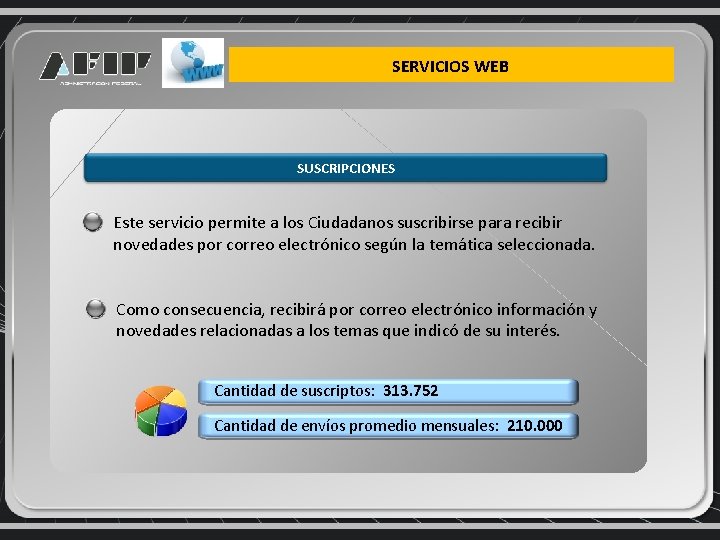 SERVICIOS WEB SUSCRIPCIONES Este servicio permite a los Ciudadanos suscribirse para recibir novedades por