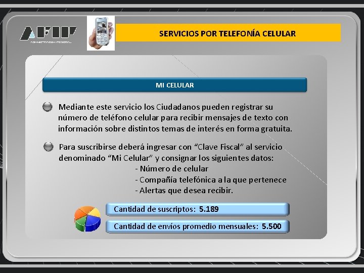 SERVICIOS POR TELEFONÍA CELULAR MI CELULAR Mediante este servicio los Ciudadanos pueden registrar su