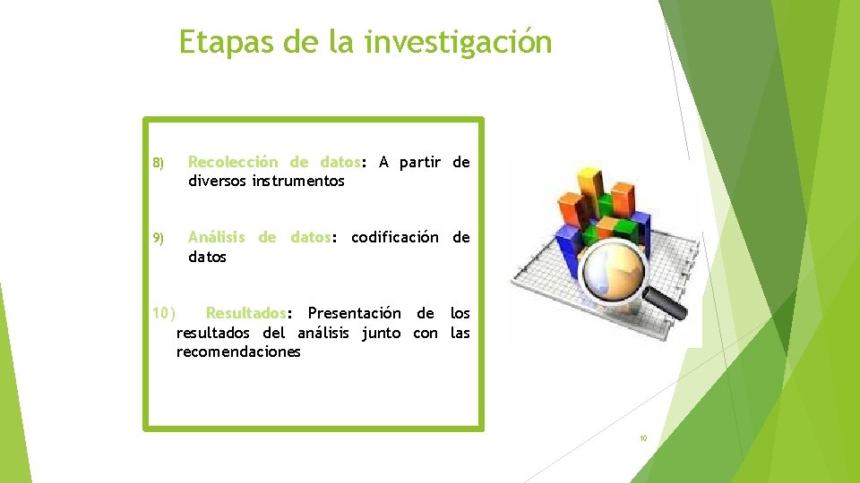 Etapas de la investigación 8) Recolección de datos: A partir de diversos instrumentos 9)