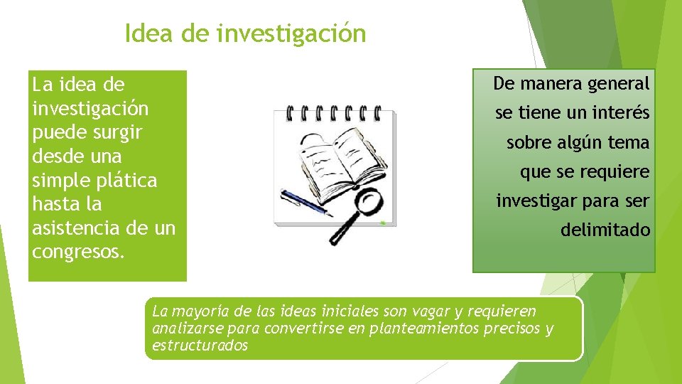 Idea de investigación La idea de investigación puede surgir desde una simple plática hasta