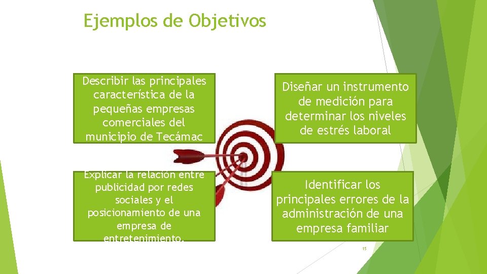 Ejemplos de Objetivos Describir las principales característica de la pequeñas empresas comerciales del municipio