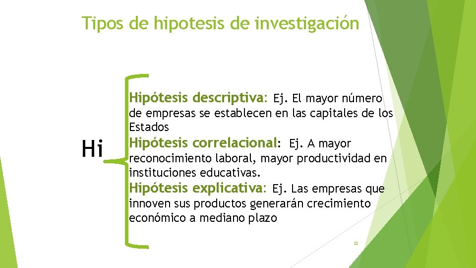 Tipos de hipotesis de investigación Hipótesis descriptiva: Ej. El mayor número Hi de empresas