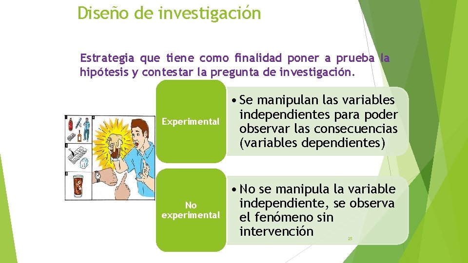 Diseño de investigación Estrategia que tiene como finalidad poner a prueba la hipótesis y