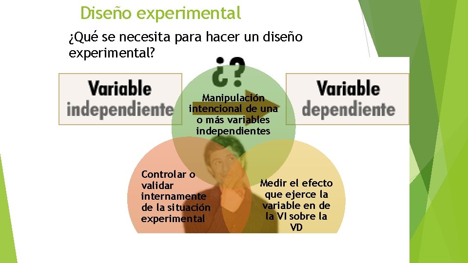 Diseño experimental ¿Qué se necesita para hacer un diseño experimental? Manipulación intencional de una