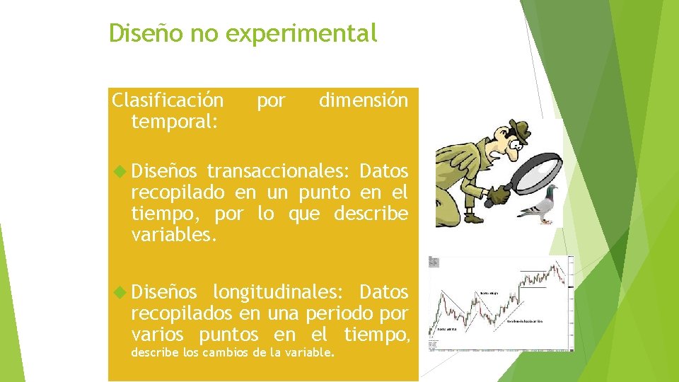 Diseño no experimental Clasificación temporal: por dimensión Diseños transaccionales: Datos recopilado en un punto