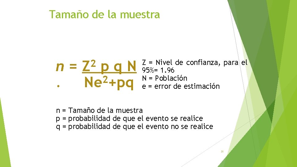 Tamaño de la muestra Z 2 n= pq. N 2. Ne +pq Z =