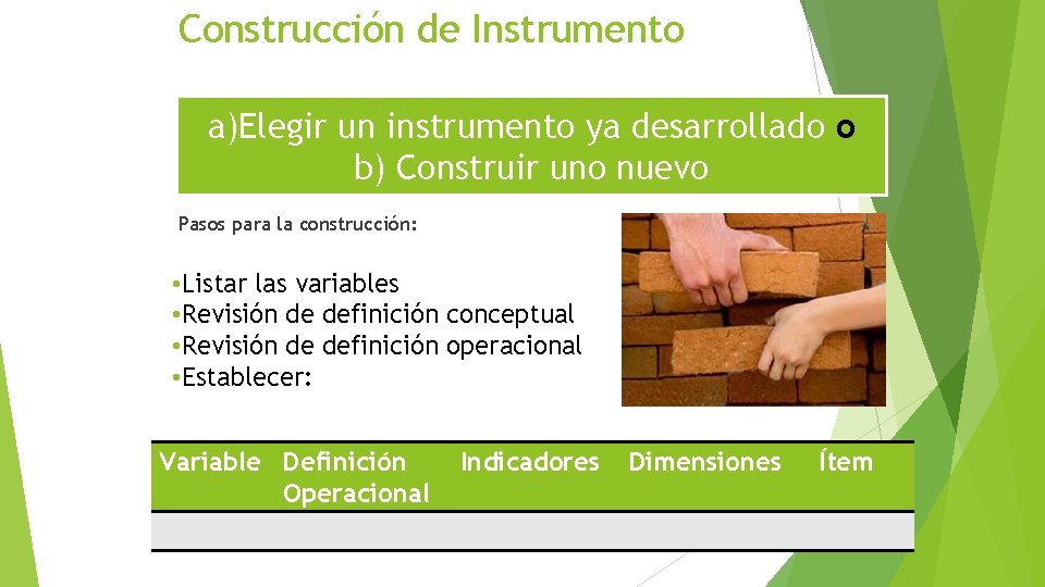 Construcción de Instrumento a)Elegir un instrumento ya desarrollado o b) Construir uno nuevo Pasos