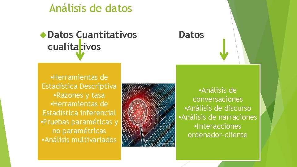 Análisis de datos Datos Cuantitativos cualitativos • Herramientas de Estadística Descriptiva • Razones y