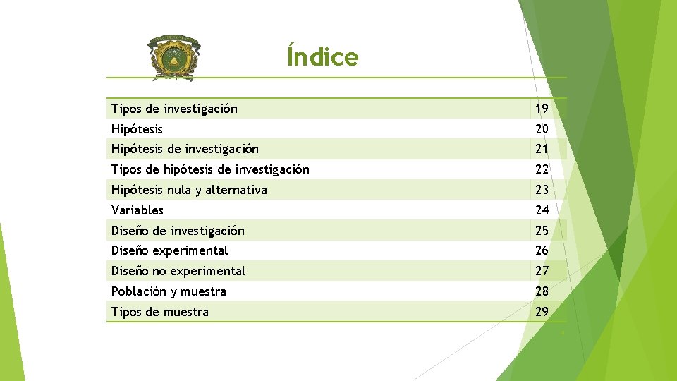 Índice Tipos de investigación 19 Hipótesis 20 Hipótesis de investigación 21 Tipos de hipótesis