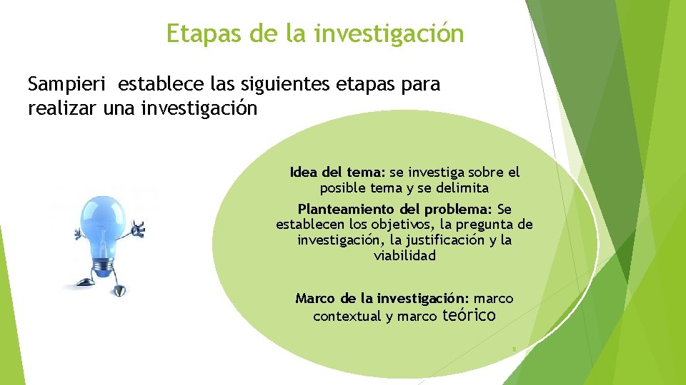 Etapas de la investigación Sampieri establece las siguientes etapas para realizar una investigación Idea