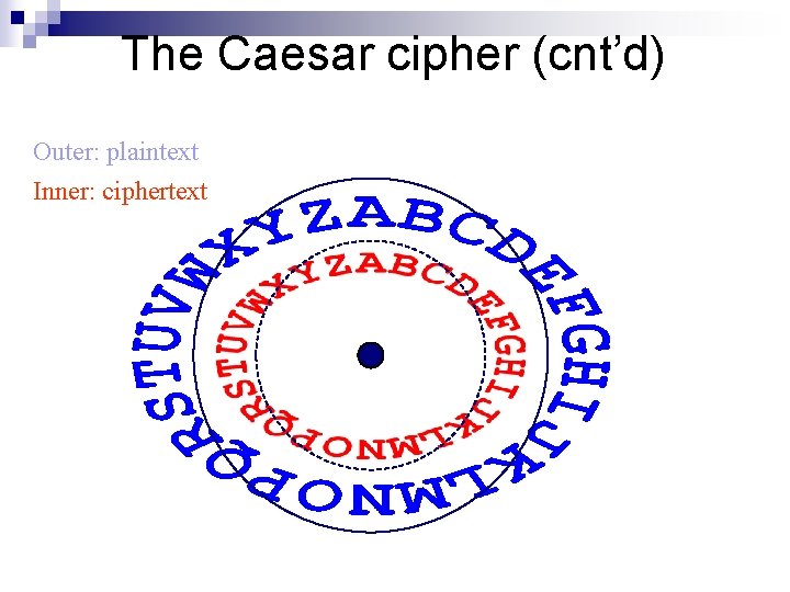 The Caesar cipher (cnt’d) Outer: plaintext Inner: ciphertext 