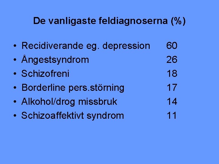 De vanligaste feldiagnoserna (%) • • • Recidiverande eg. depression Ångestsyndrom Schizofreni Borderline pers.
