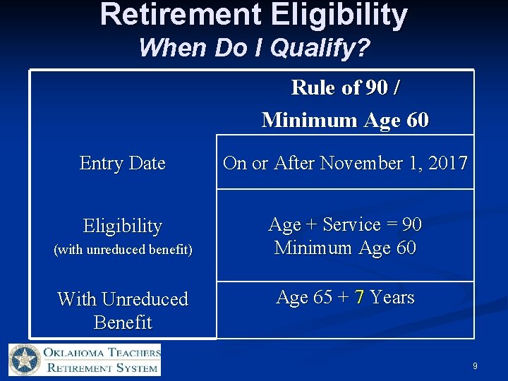 Retirement Eligibility When Do I Qualify? Rule of 90 / Minimum Age 60 Entry