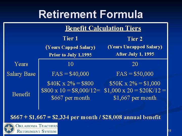 Retirement Formula Benefit Calculation Tiers Tier 1 Tier 2 (Years Capped Salary) Prior to