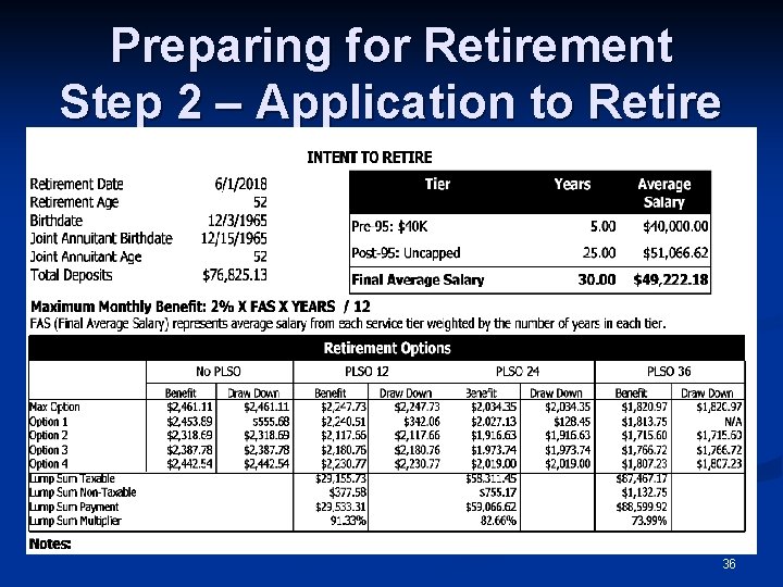 Preparing for Retirement Step 2 – Application to Retire 36 