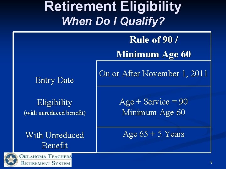 Retirement Eligibility When Do I Qualify? Rule of 90 / Minimum Age 60 Entry