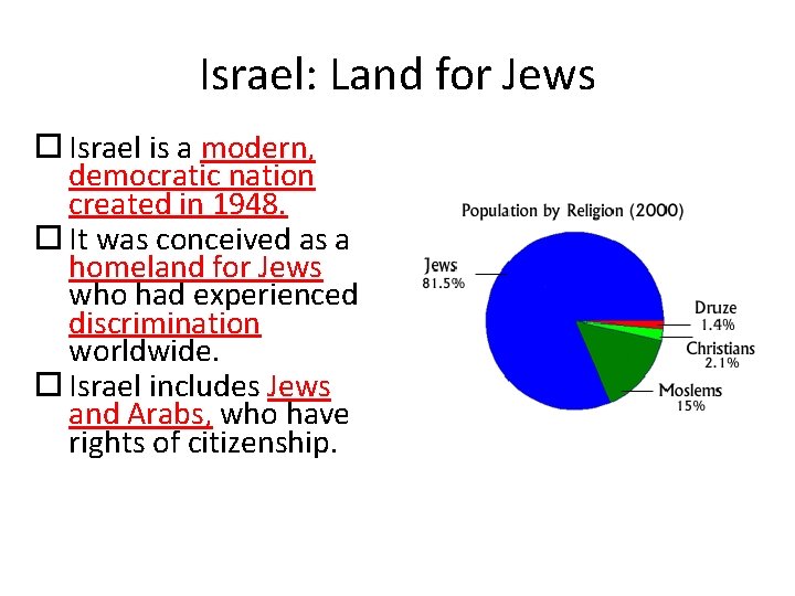 Israel: Land for Jews Israel is a modern, democratic nation created in 1948. It