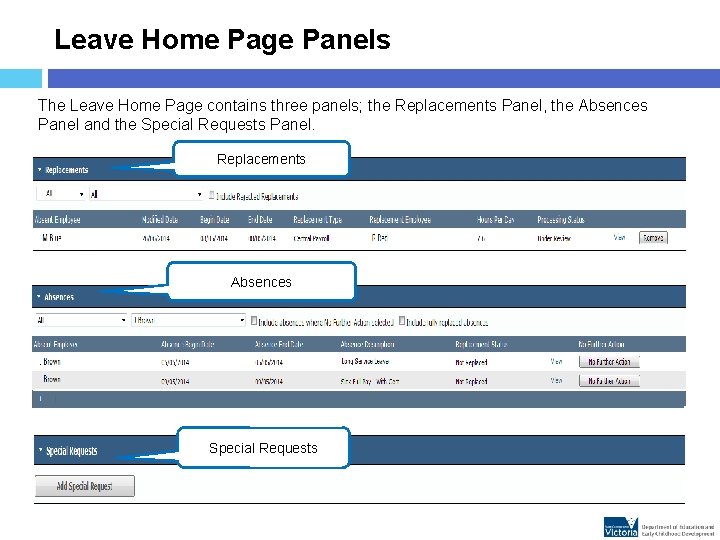Leave Home Page Panels The Leave Home Page contains three panels; the Replacements Panel,