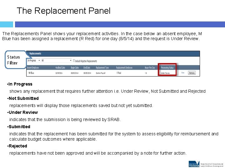 The Replacement Panel The Replacements Panel shows your replacement activities. In the case below