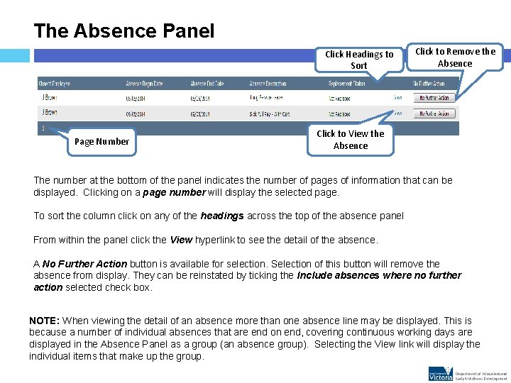 The Absence Panel Click Headings to Sort Page Number Click to Remove the Absence