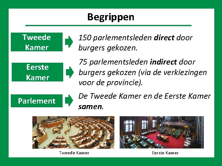 Politiek Begrippen Tweede Kamer 150 parlementsleden direct door burgers gekozen. Eerste Kamer 75 parlementsleden