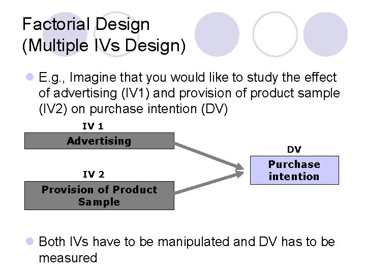 Factorial Design (Multiple IVs Design) l E. g. , Imagine that you would like