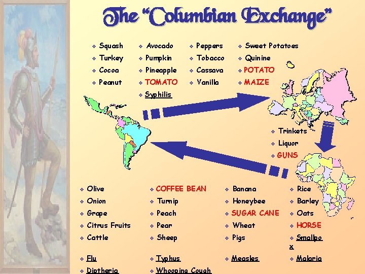 The “Columbian Exchange” v Squash v Avocado v Peppers v Sweet Potatoes v Turkey