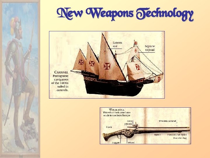 New Weapons Technology 