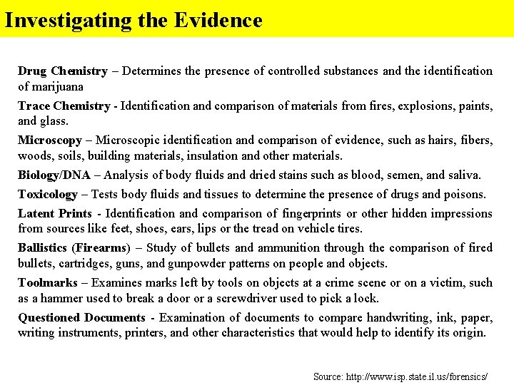 Investigating the Evidence Drug Chemistry – Determines the presence of controlled substances and the