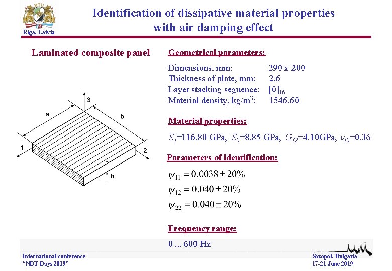 Riga, Latvia Identification of dissipative material properties with air damping effect Laminated composite panel