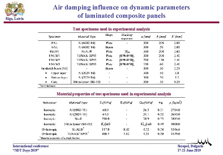 Riga, Latvia Air damping influence on dynamic parameters of laminated composite panels Test specimens