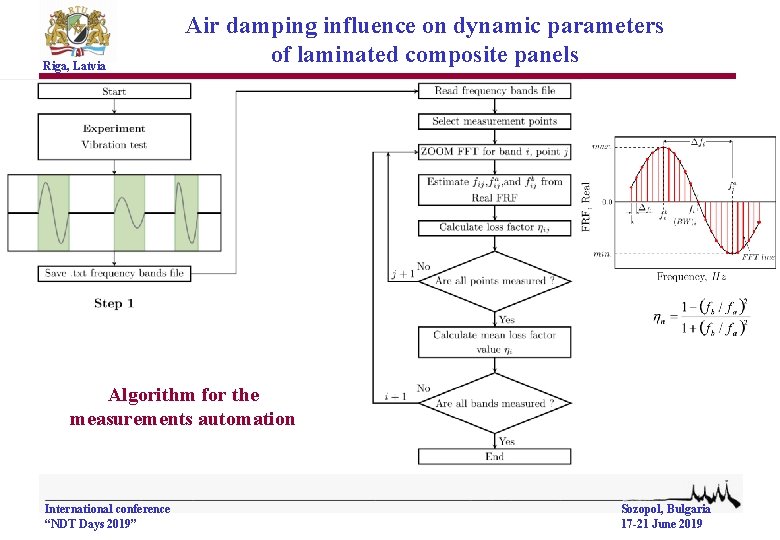 Riga, Latvia Air damping influence on dynamic parameters of laminated composite panels Algorithm for