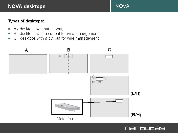 NOVA desktops Types of desktops: § A - desktops without cut-out; § B -