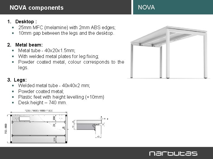 NOVA components 1. Desktop : § 25 mm MFC (melamine) with 2 mm ABS