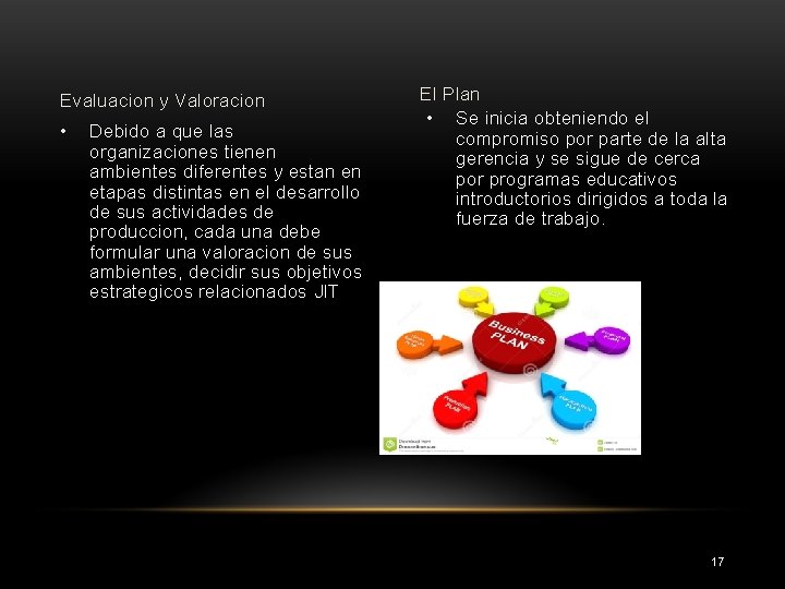 Evaluacion y Valoracion • Debido a que las organizaciones tienen ambientes diferentes y estan