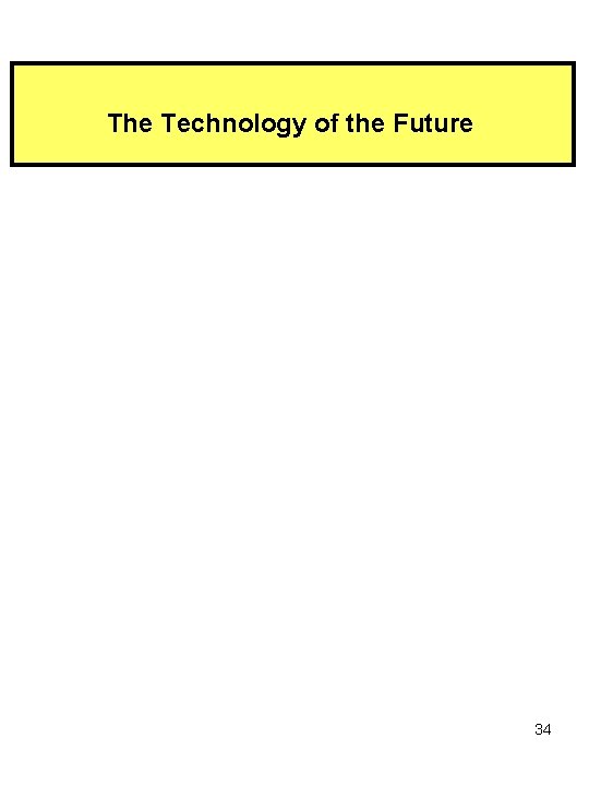 The Technology of the Future 34 