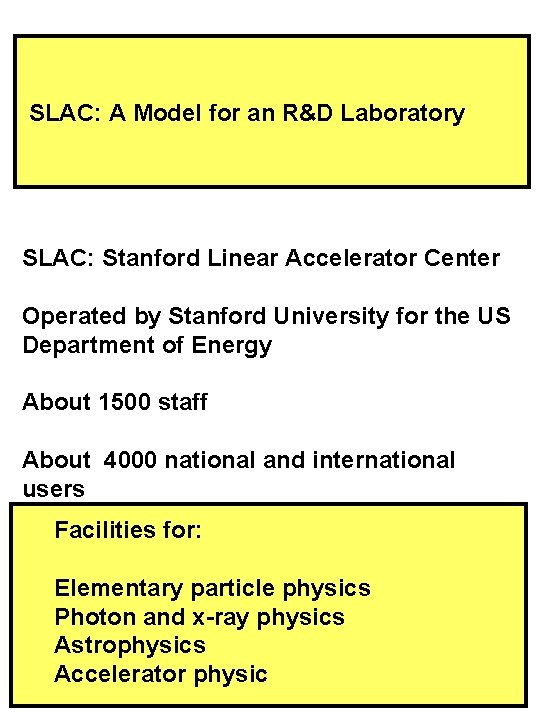 SLAC: A Model for an R&D Laboratory SLAC: Stanford Linear Accelerator Center Operated by