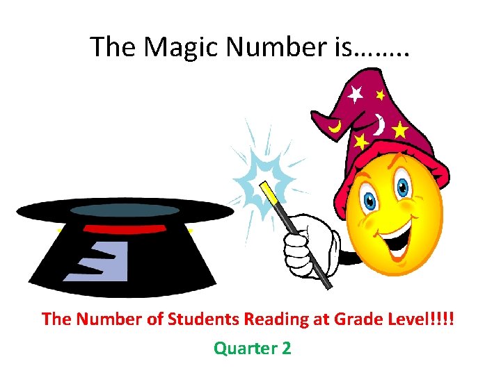 The Magic Number is……. . 746 The Number of Students Reading at Grade Level!!!!