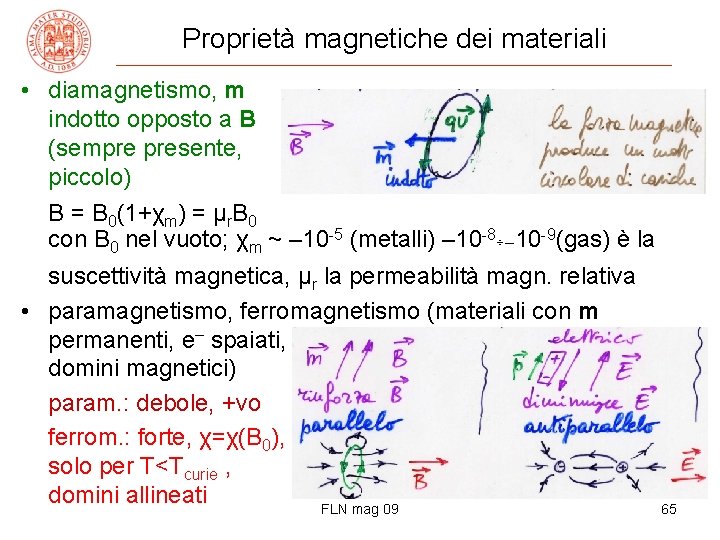 Proprietà magnetiche dei materiali • diamagnetismo, m indotto opposto a B (sempre presente, piccolo)