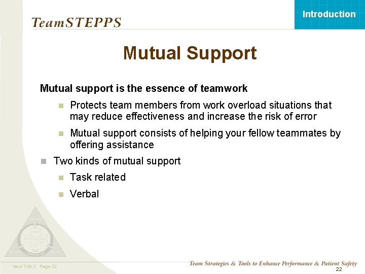 Introduction Mutual Support Mutual support is the essence of teamwork n Protects team members